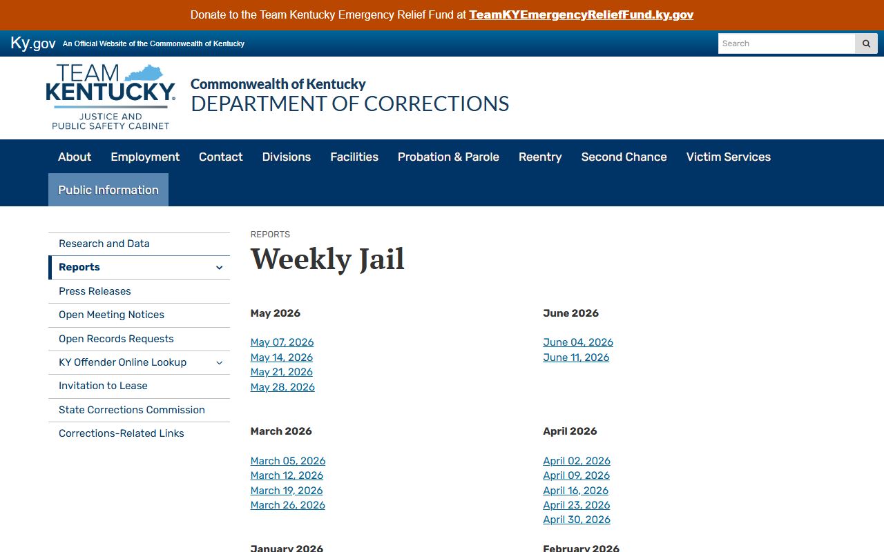KDOC weekly jail reports for Crittenden County inmate population